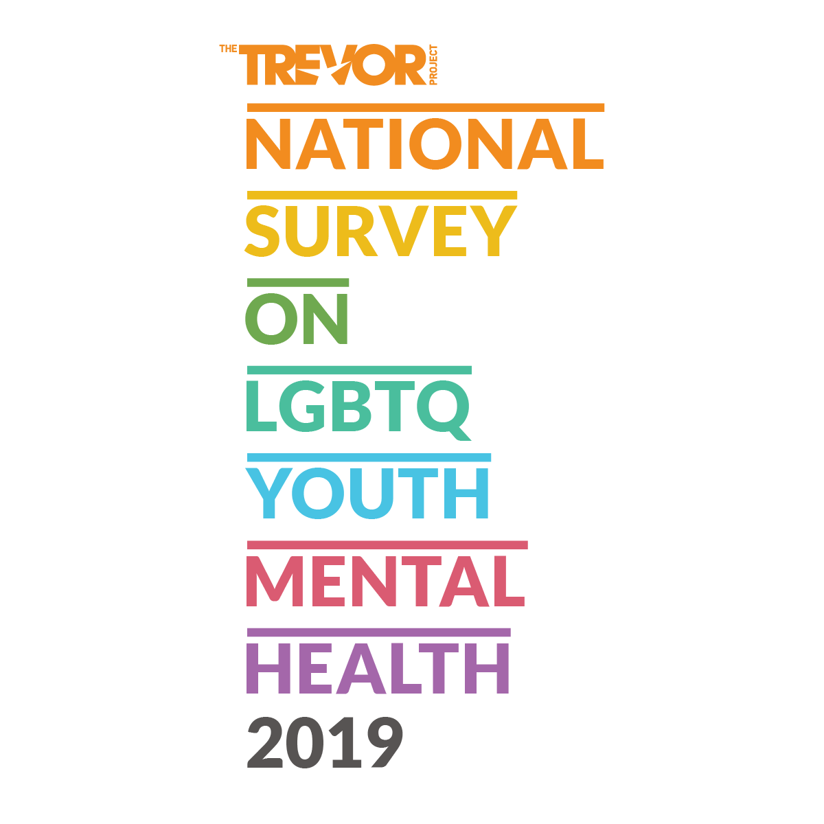 Current issues in lesbian gay bisexual and transgender health