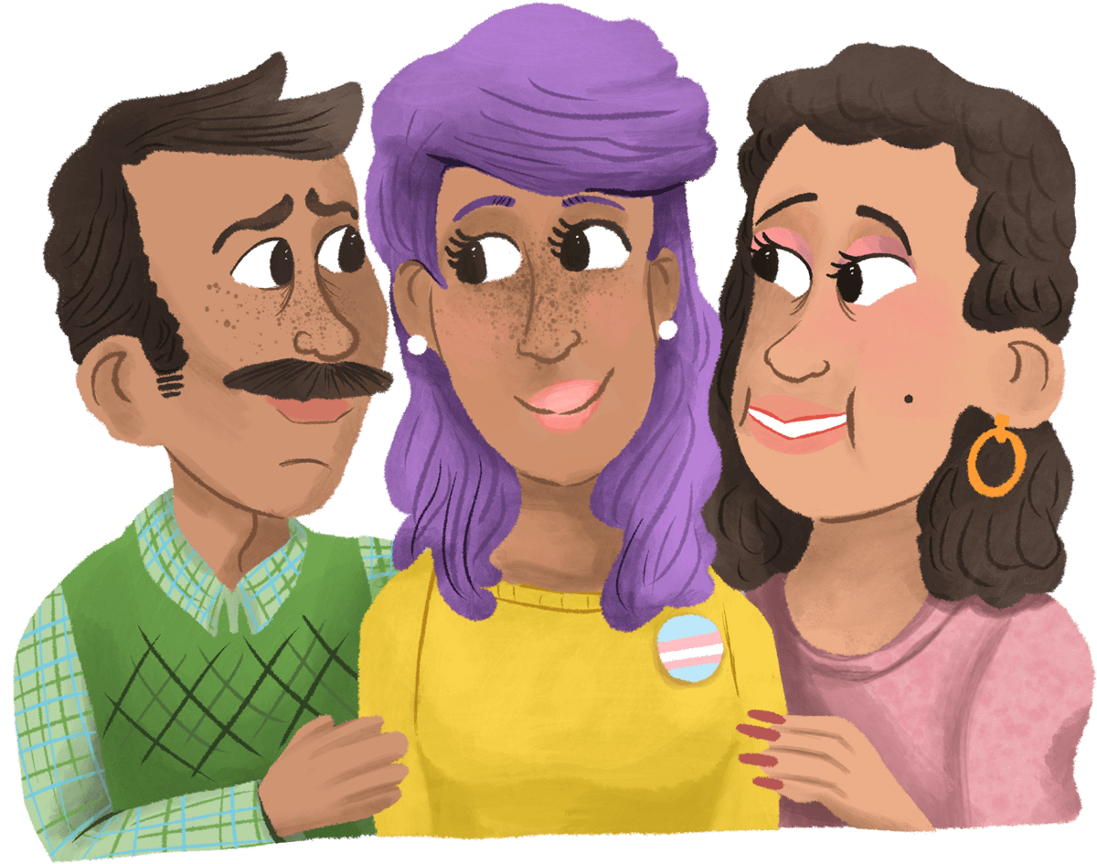 A Guide To Being An Ally To Transgender And Nonbinary Youth The Trevor Project A Guide To Being An Ally To Transgender And Nonbinary Youth The Trevor Project
