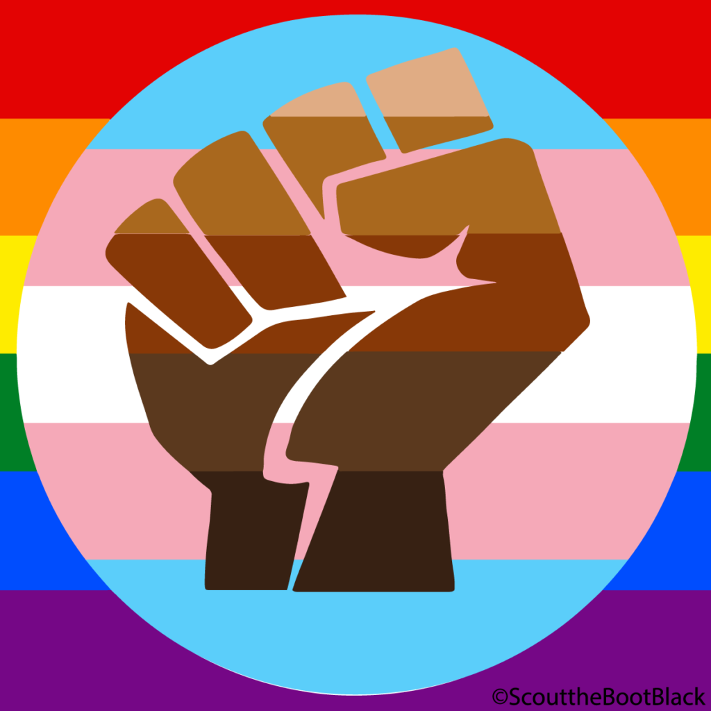 What Corporations Donate To Anti Lgbtq Groups