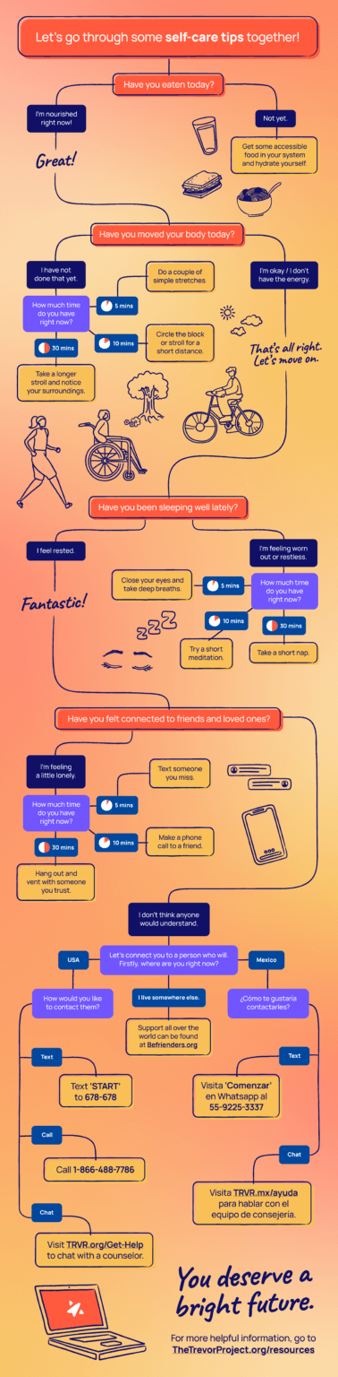 Practicing Self-Care, Step-by-Step | The Trevor Project